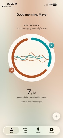 Hubby dashboard showing how household tasks are shared